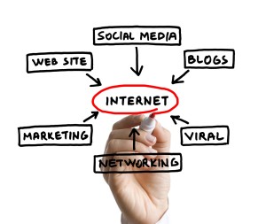 Is Zimbabwe ready for internet marketing?